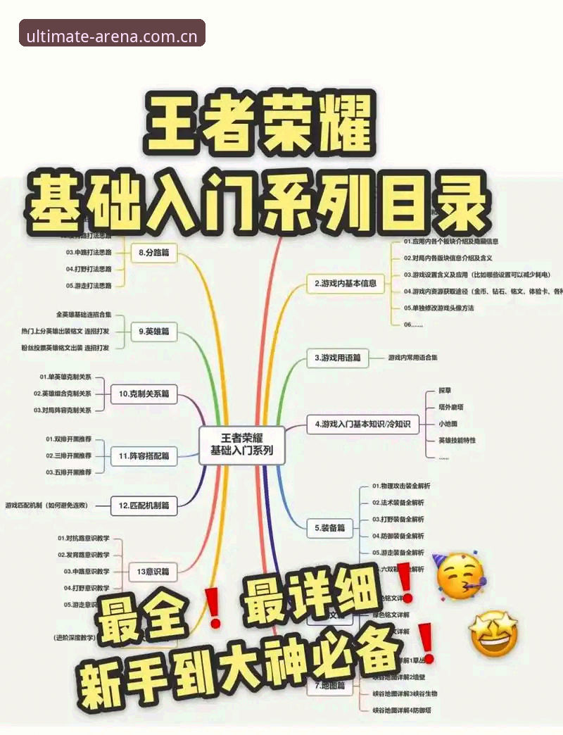 极致竞技平台使用技巧 5个极致竞技平台使用技巧,新手快速上手的实战指南
