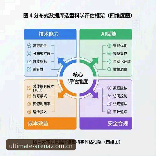 JBO策略博弈 为什么选择JBO策略博弈?技术评测带你深度解析极致竞技平台的核心优势