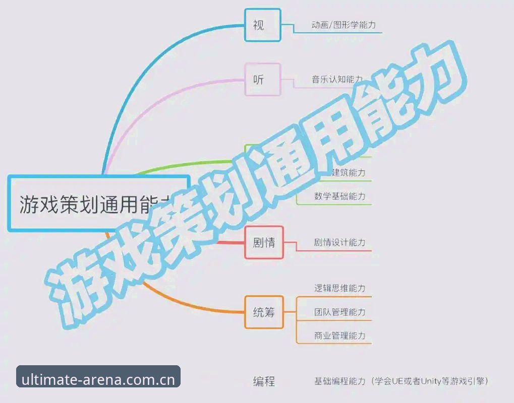 竞博A7X3玩法 从底层逻辑到实战策略:竞博A7X3玩法深度分析