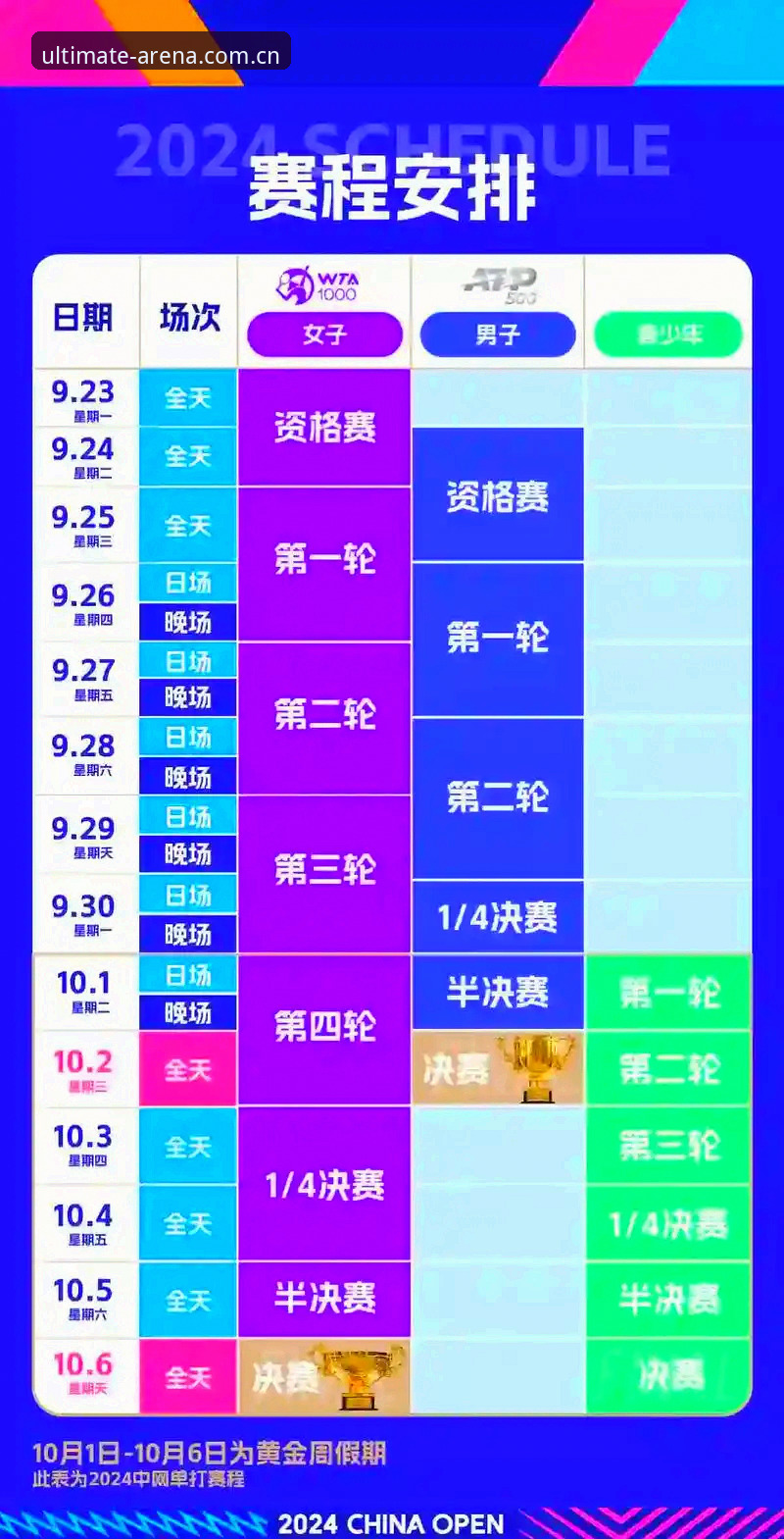 JBO怎么样 法网球星追踪操作教程:在竞博体育平台解码2026中国金花晋级路线